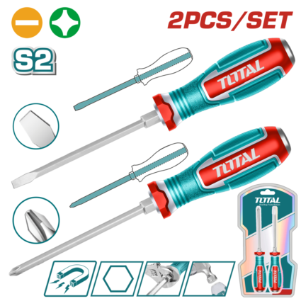 Set 2 Surubelnite Impact, S2 – Total